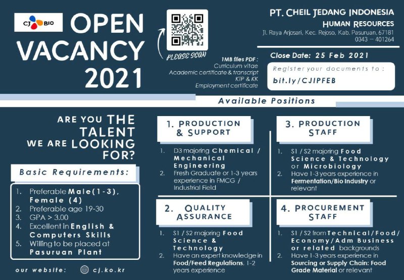 Open Vacancy 2021 - PT Cheil Jedang Indonesia